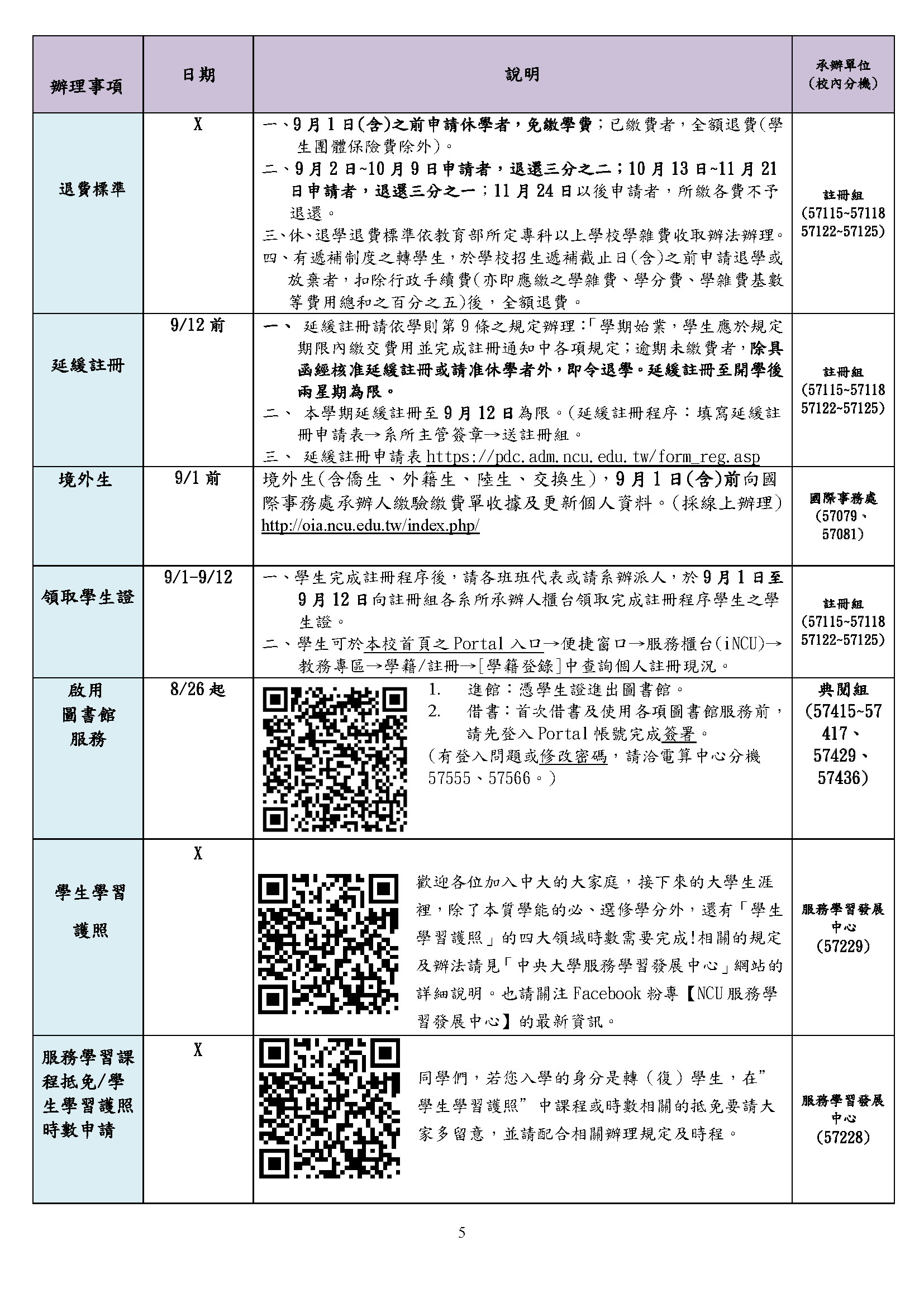 1141學士班新生註冊通知new_頁面_5