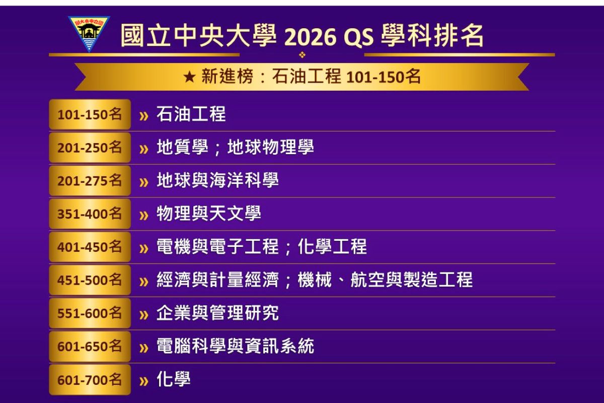 這是一張圖片 這是一張圖片